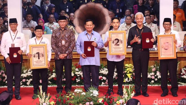 Foto 3 pasangan Capres Cawapres 2024